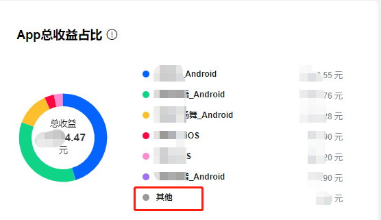 6appshouyizhanbi